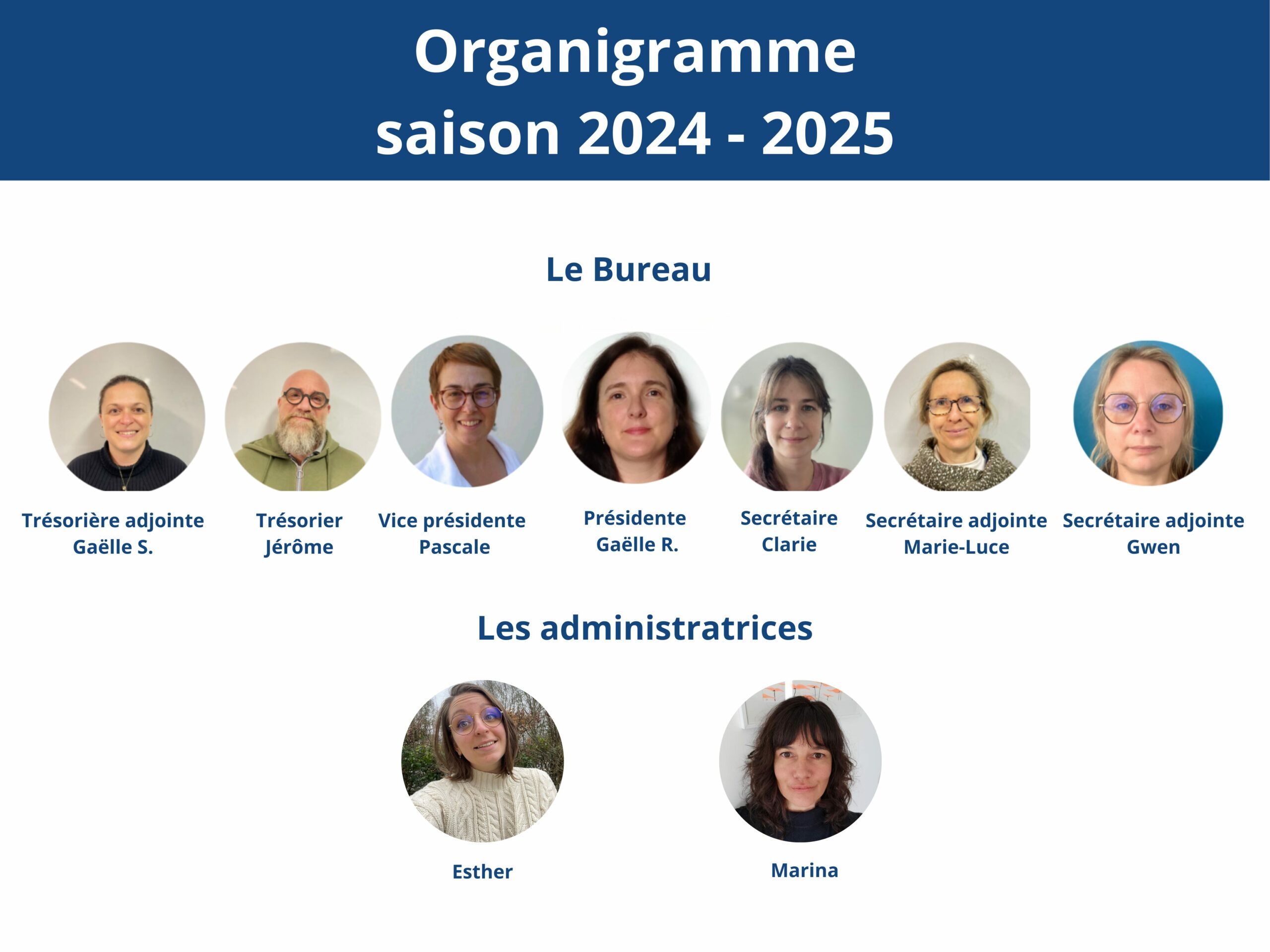Organigramme-2024-2025